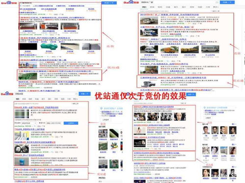 網站優化產品真的如此出色嗎？——從網站建設的角度解析